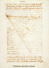Codex Urbinas and lost Libro A