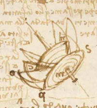 Codex Forster Book 1, Fol 44r - Studies of a pump for perpetual motion, detail Â© V&A Images, Victoria and Albert Museum
